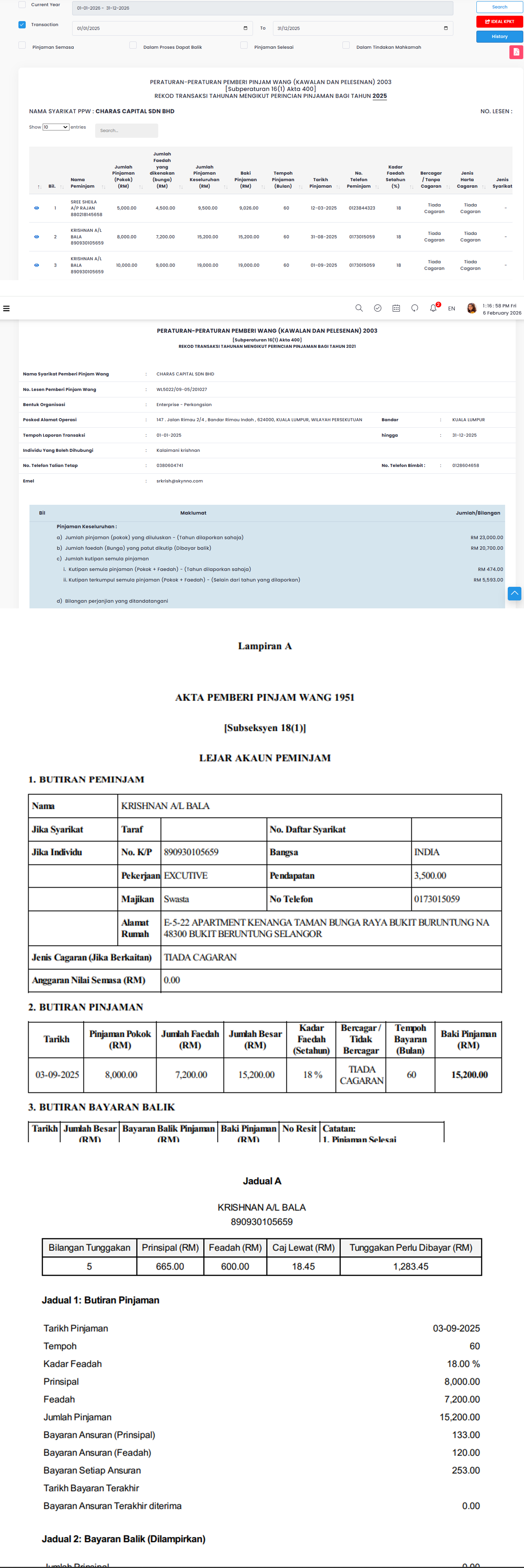 MyKredit security and data protection dashboard mockup